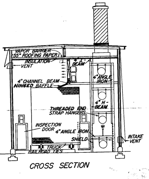 USDA FPL Furnace Type Kiln Using a Large Diameter Pipe