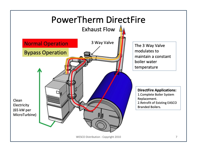 powertherm-energy-solution-“the-boiler-that-makes-electricit-007