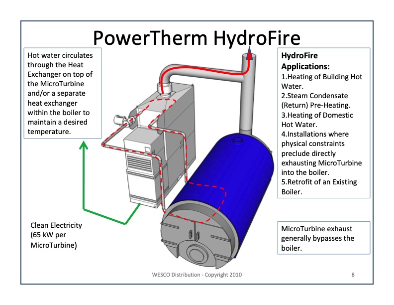 powertherm-energy-solution-“the-boiler-that-makes-electricit-008