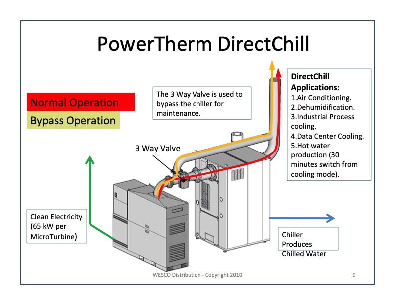 powertherm-energy-solution-“the-boiler-that-makes-electricit-009