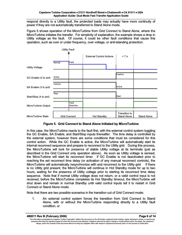application-guide-model-c60-c65-dual-mode-–-fast-transfer-006