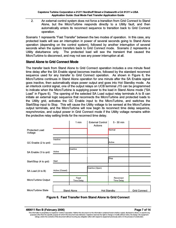 application-guide-model-c60-c65-dual-mode-–-fast-transfer-007