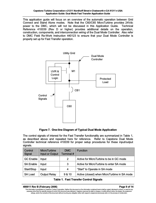 application-guide-model-c60-c65-dual-mode-–-fast-transfer-009