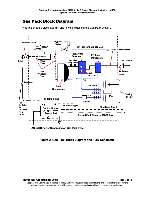capstone-gas-pack-technical-reference-007