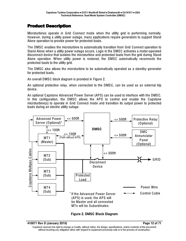 dual-mode-system-controller-dmsc-012