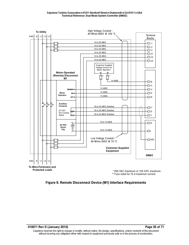 dual-mode-system-controller-dmsc-025