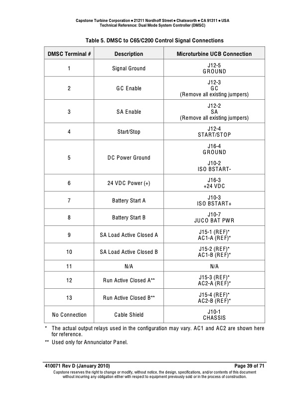 dual-mode-system-controller-dmsc-039