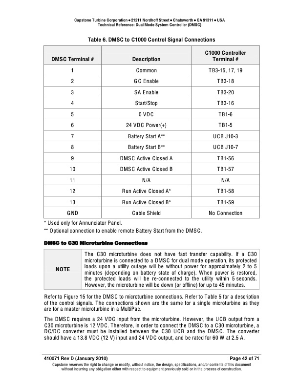 dual-mode-system-controller-dmsc-042