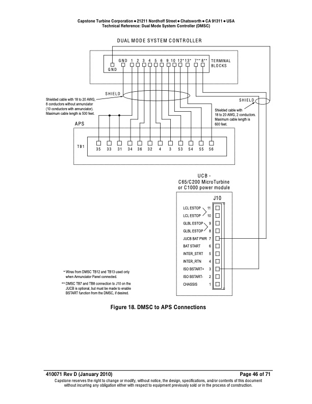 dual-mode-system-controller-dmsc-046