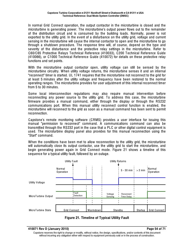 dual-mode-system-controller-dmsc-054