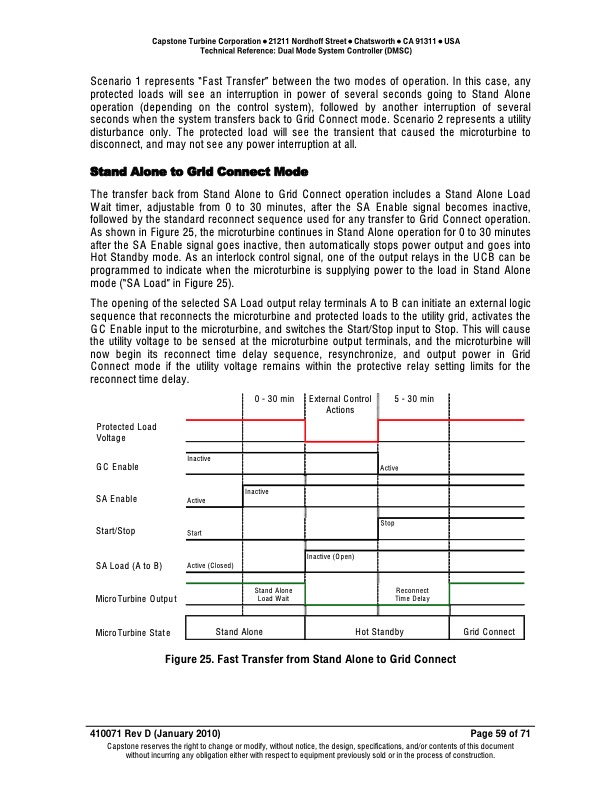 dual-mode-system-controller-dmsc-059