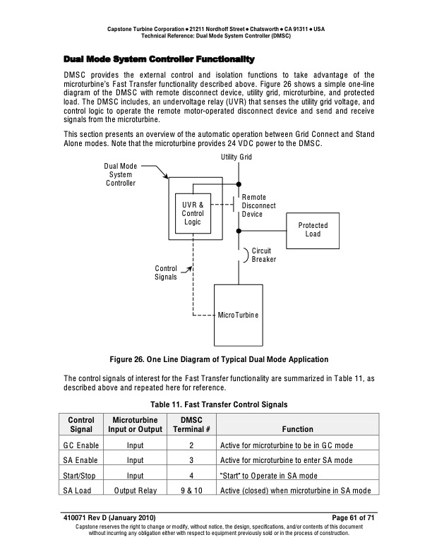dual-mode-system-controller-dmsc-061