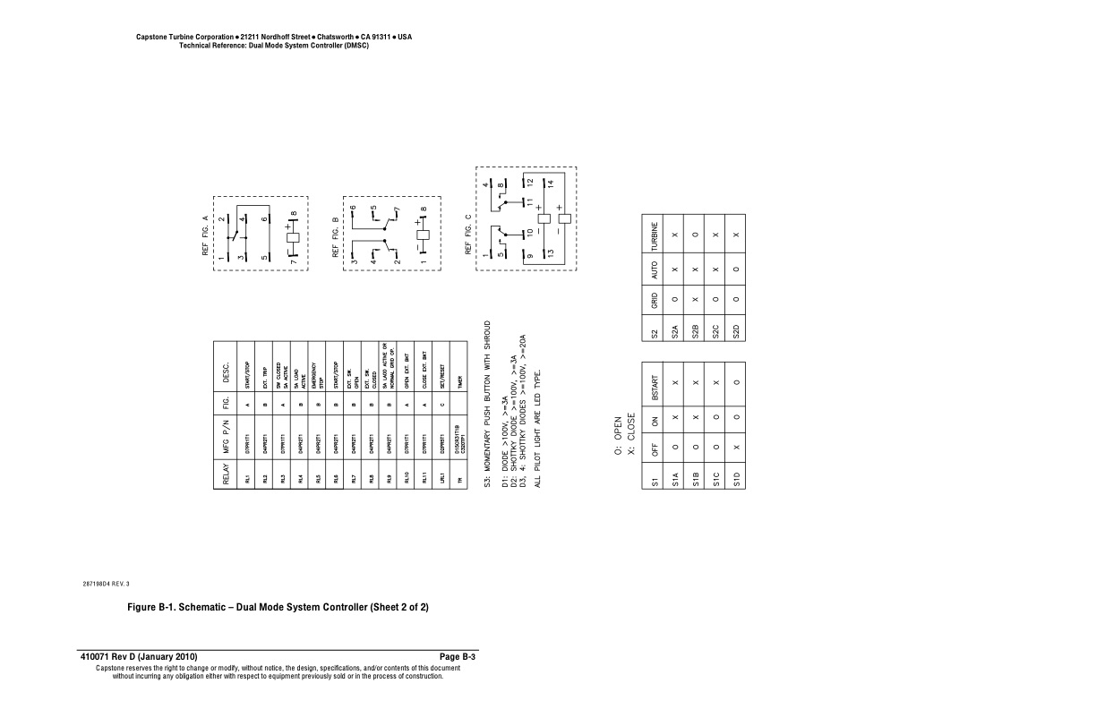 dual-mode-system-controller-dmsc-070