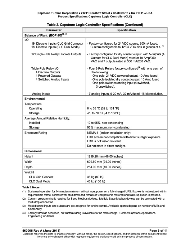product-specification-capstone-logic-controller-clc-006