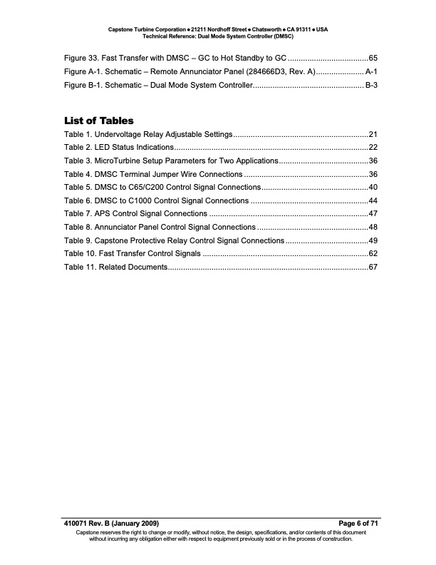 tech-ref-dmsc-rb-006
