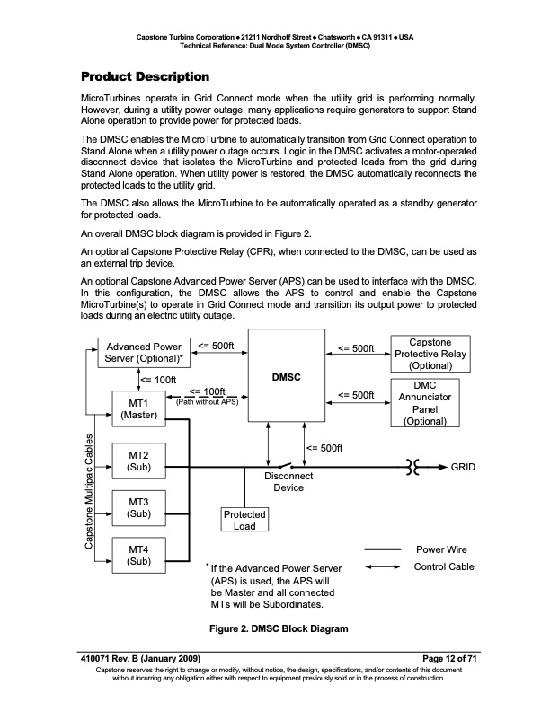 tech-ref-dmsc-rb-012