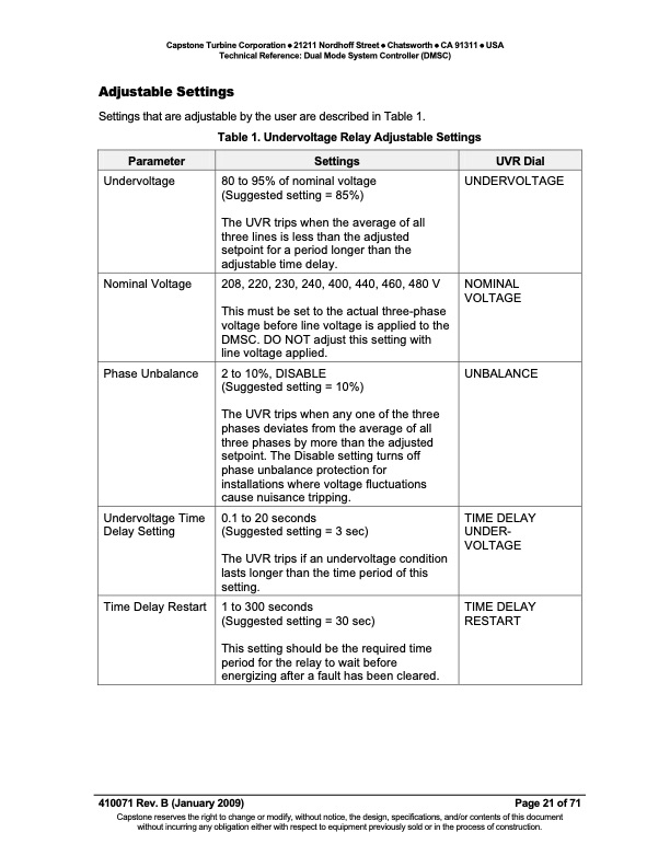 tech-ref-dmsc-rb-021