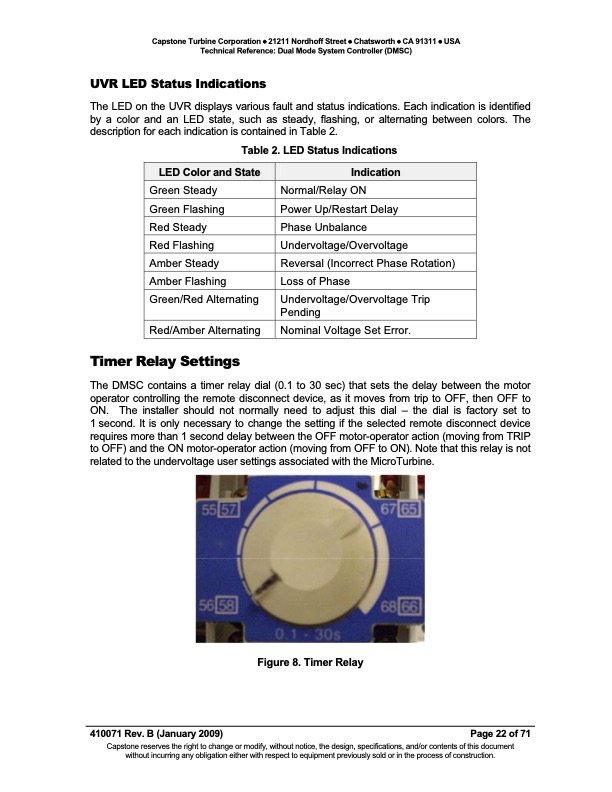 tech-ref-dmsc-rb-022