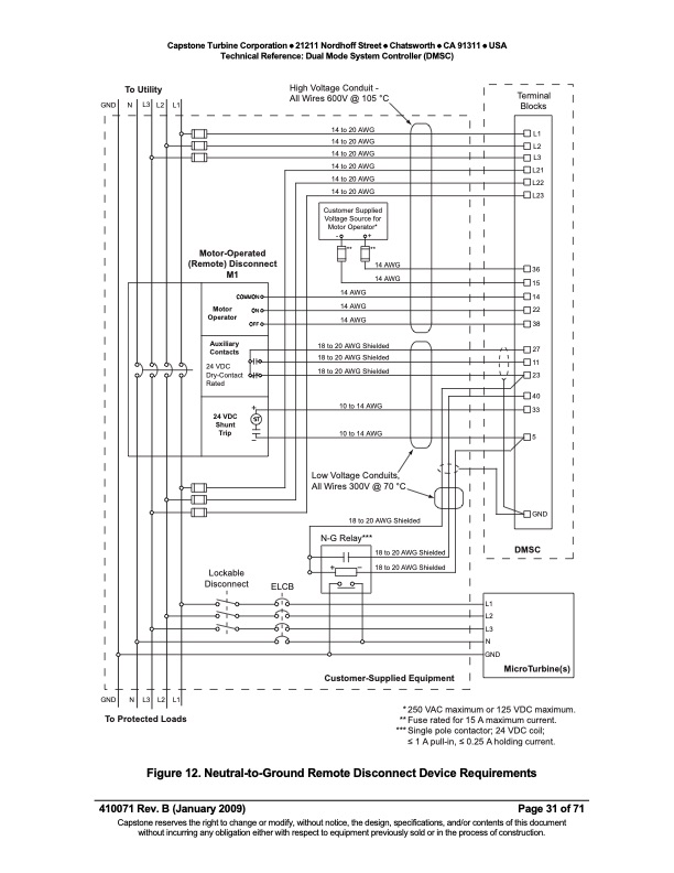 tech-ref-dmsc-rb-031