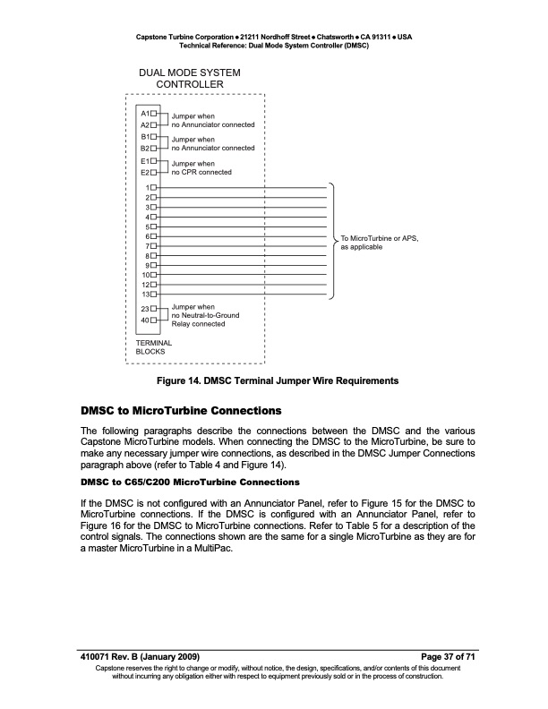 tech-ref-dmsc-rb-037