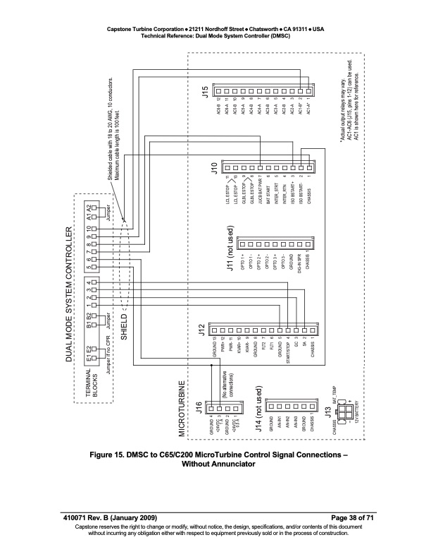 tech-ref-dmsc-rb-038
