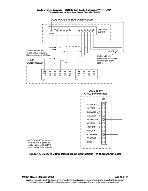 tech-ref-dmsc-rb-042