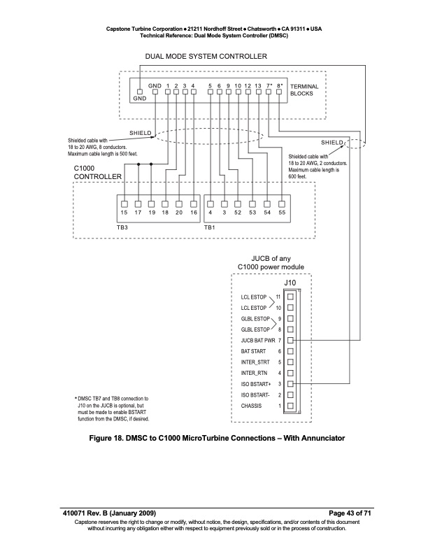 tech-ref-dmsc-rb-043