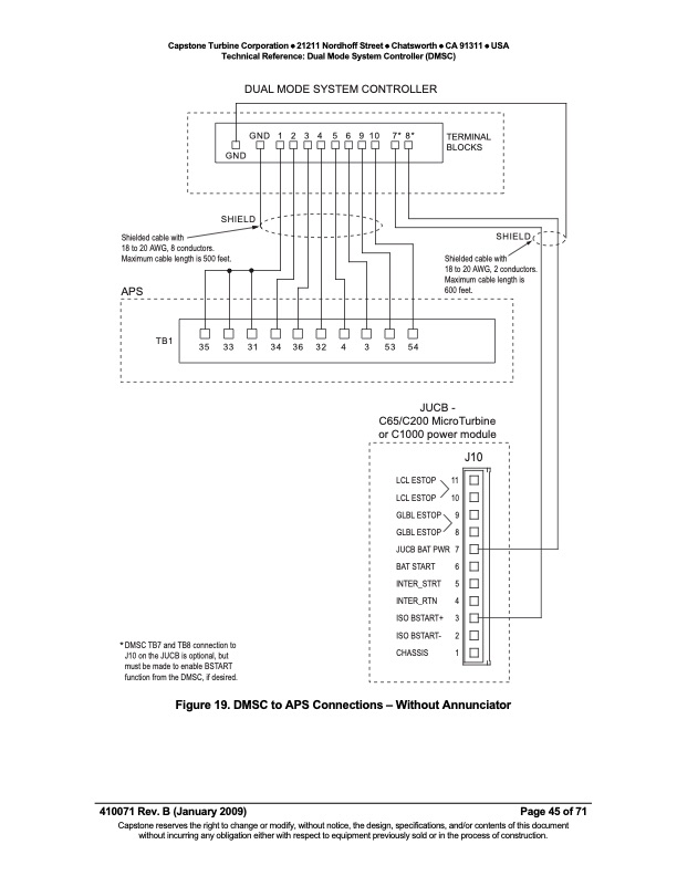 tech-ref-dmsc-rb-045