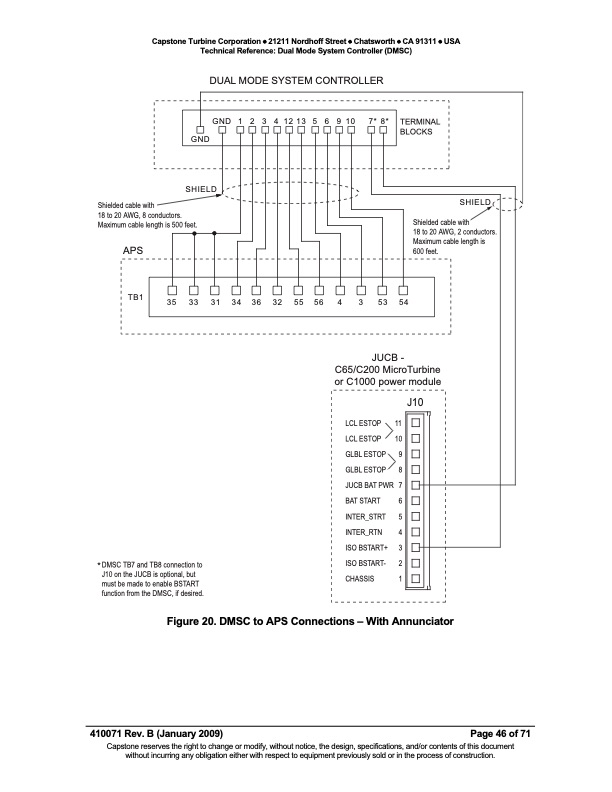 tech-ref-dmsc-rb-046