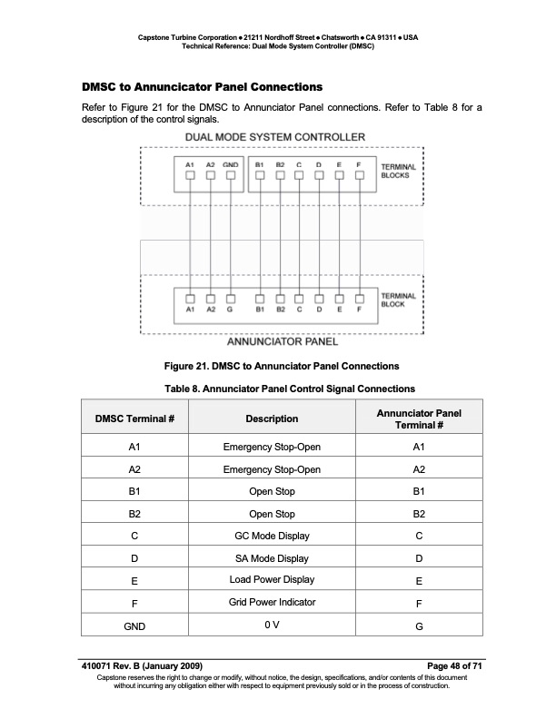 tech-ref-dmsc-rb-048