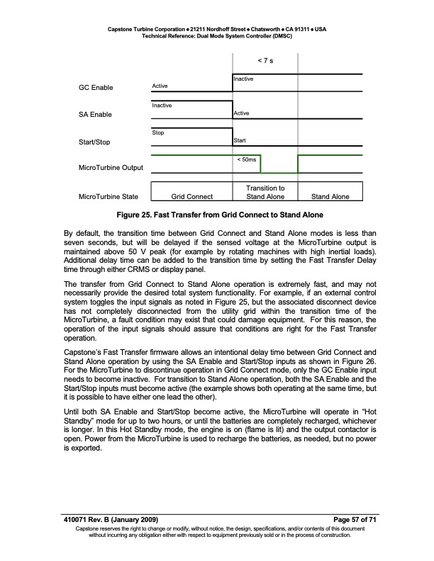 tech-ref-dmsc-rb-057