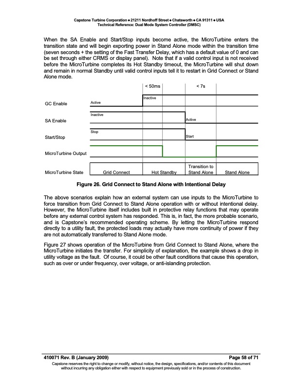 tech-ref-dmsc-rb-058