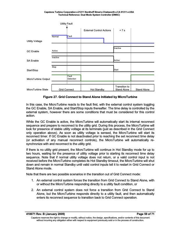 tech-ref-dmsc-rb-059