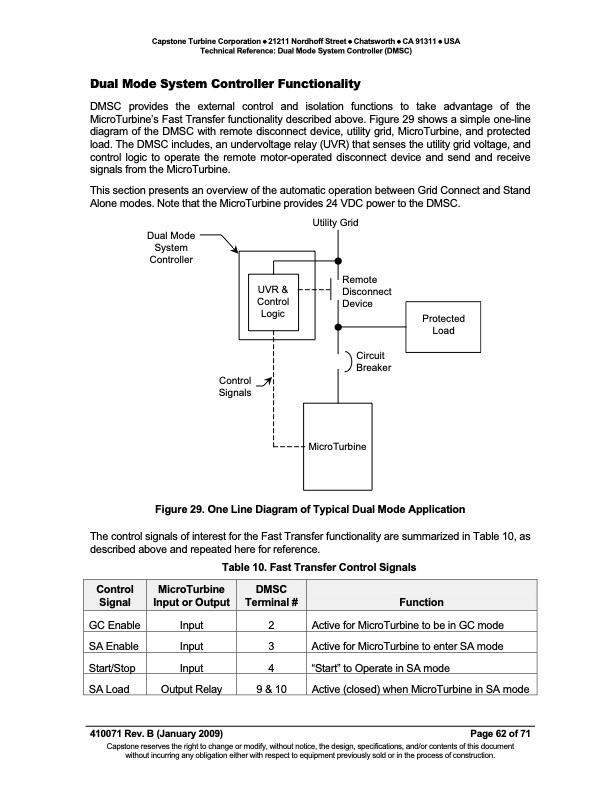 tech-ref-dmsc-rb-062