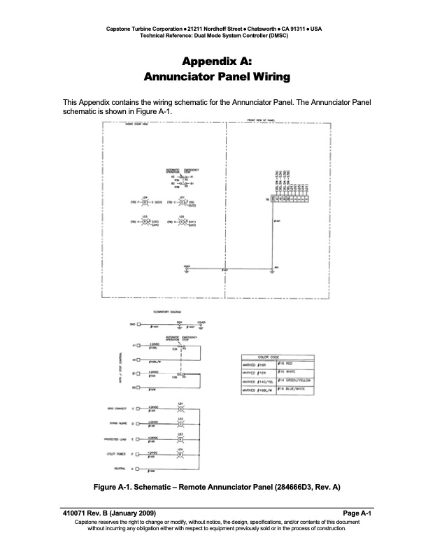 tech-ref-dmsc-rb-068