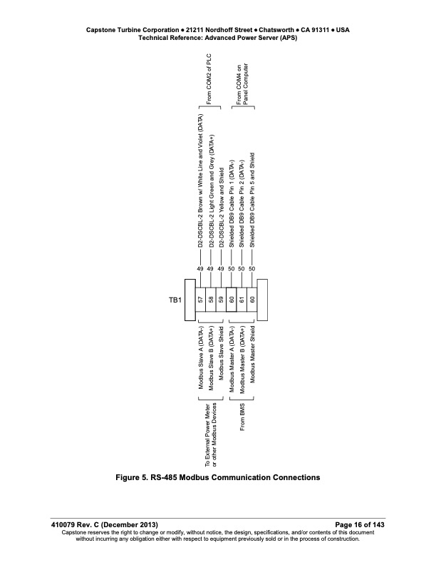 technical-reference-advanced-power-server-aps-016