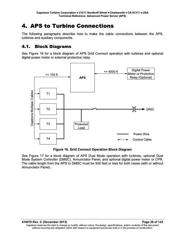 technical-reference-advanced-power-server-aps-028