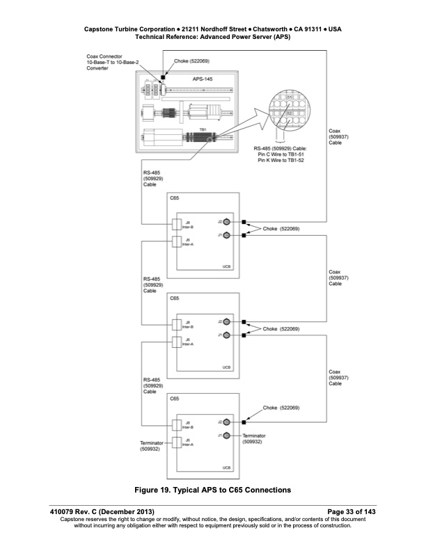 technical-reference-advanced-power-server-aps-033