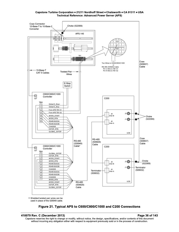 technical-reference-advanced-power-server-aps-036
