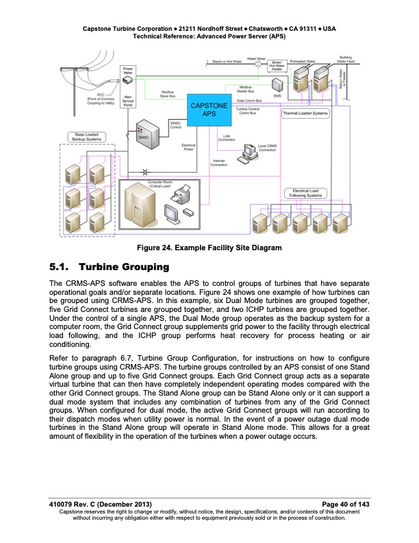 technical-reference-advanced-power-server-aps-040