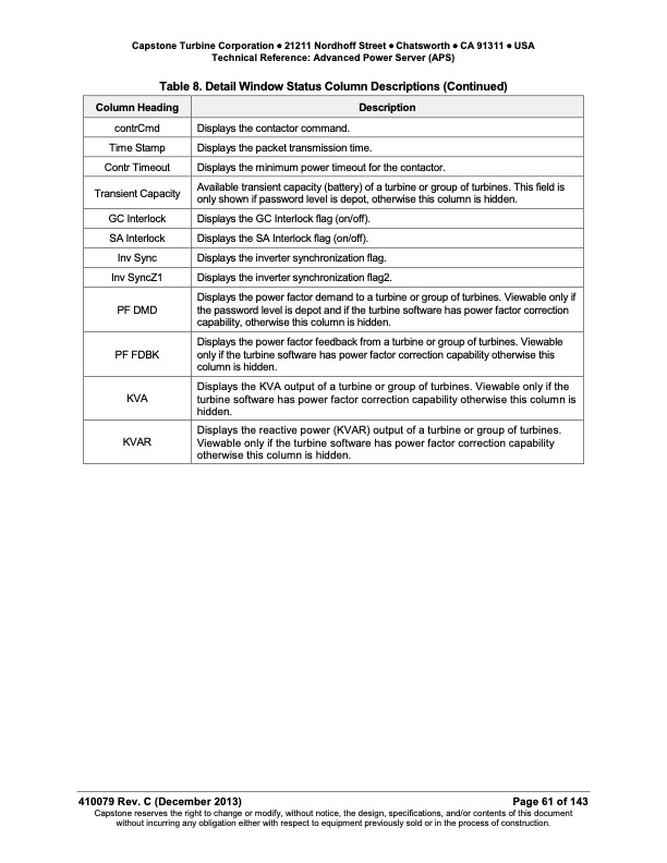 technical-reference-advanced-power-server-aps-061
