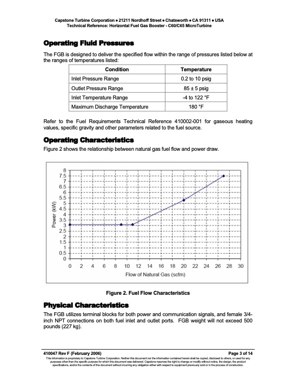 technical-reference-horizontal-fuel-gas-booster-model-c60-c6-003