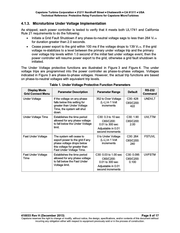 technical-reference-protective-relay-functions-capstone-micr-008