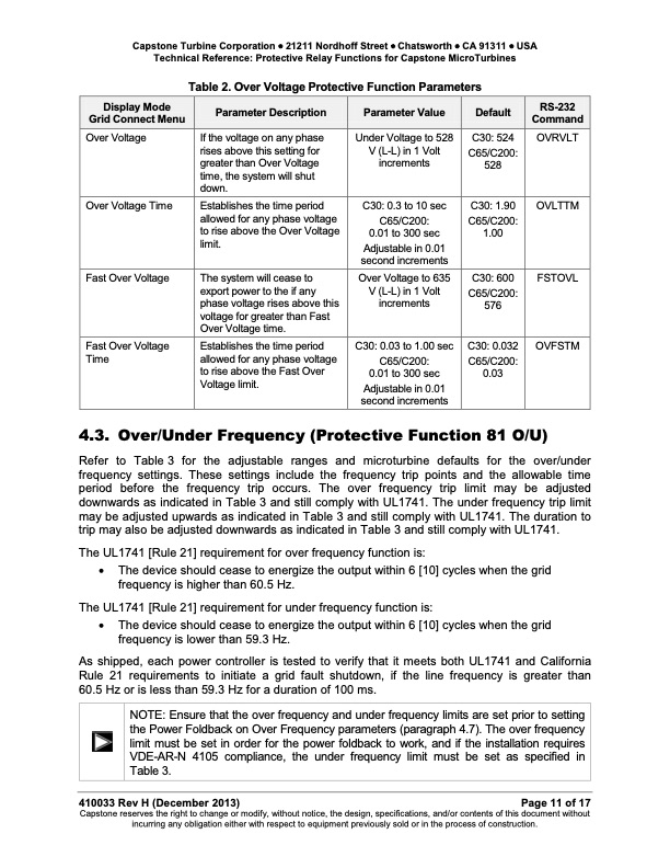 technical-reference-protective-relay-functions-capstone-micr-011
