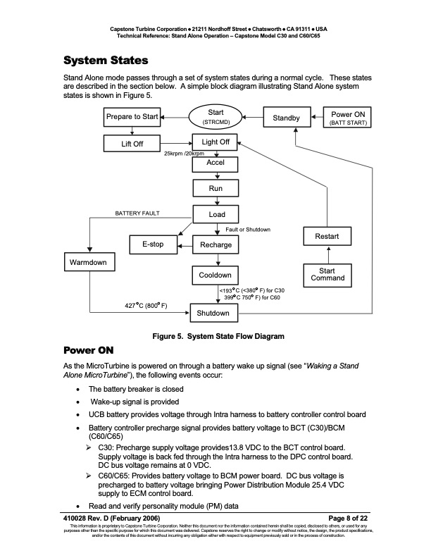 technical-reference-stand-alone-operation-–-capstone-model-c-008