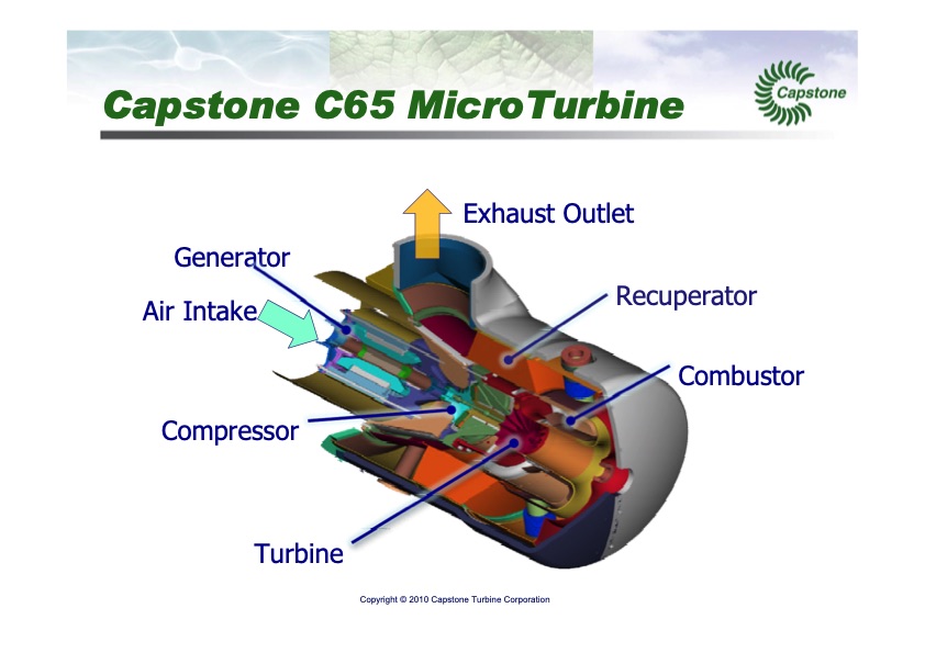 10-things-you-didnt-know-about-microturbines-005