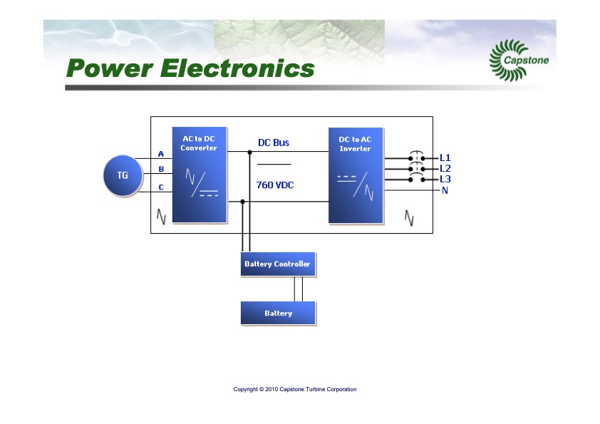 10-things-you-didnt-know-about-microturbines-014