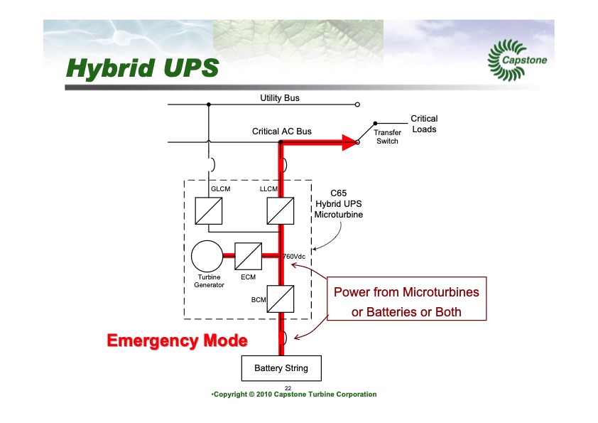 10-things-you-didnt-know-about-microturbines-023