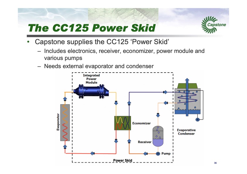 10-things-you-didnt-know-about-microturbines-037