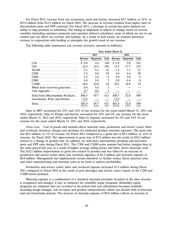 2011-annual-report-capstone-turbine-corporation-060